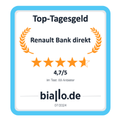 Siegel: Biallo.de Test 07/2024
